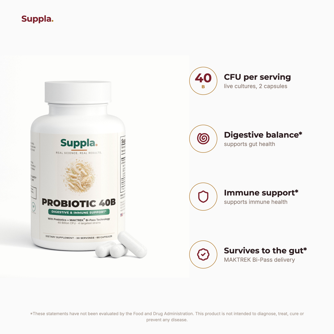 Suppla Probiotic 40B key benefits and dose