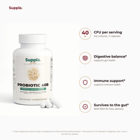 Suppla Probiotic 40B key benefits and dose