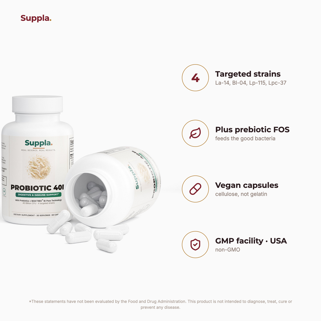 Suppla Probiotic 40B what's inside and quality