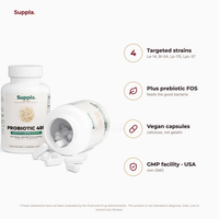 Suppla Probiotic 40B what's inside and quality
