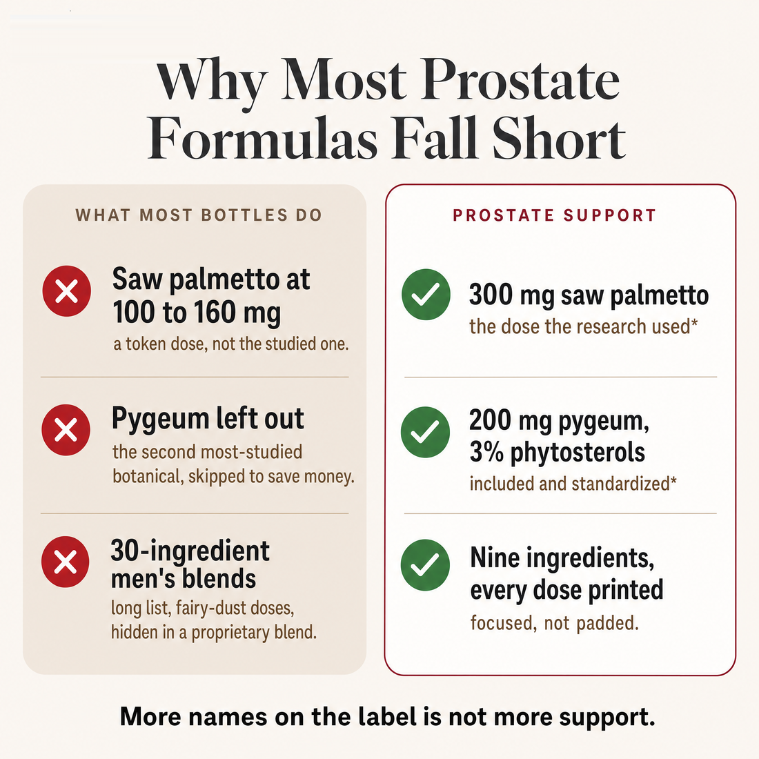 suppla-prostate-v2b-05-old-fixes