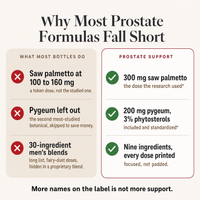 suppla-prostate-v2b-05-old-fixes
