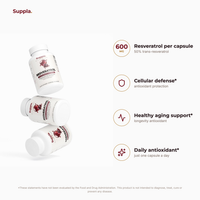 Suppla Resveratrol key benefits and dose