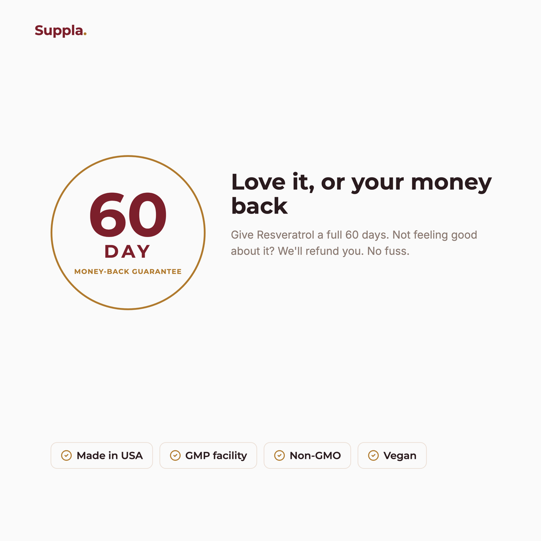 Suppla Resveratrol 60-day money-back guarantee and quality badges