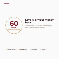 Suppla Resveratrol 60-day money-back guarantee and quality badges
