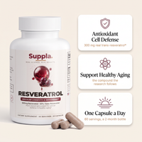 suppla-resveratrol-v2-01-hero-cards