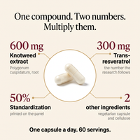 suppla-resveratrol-v2-04-ingredient-map