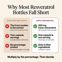 suppla-resveratrol-v2-05-old-fixes