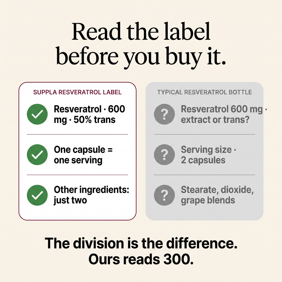suppla-resveratrol-v2-07-printed-vs-hidden