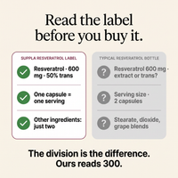 suppla-resveratrol-v2-07-printed-vs-hidden
