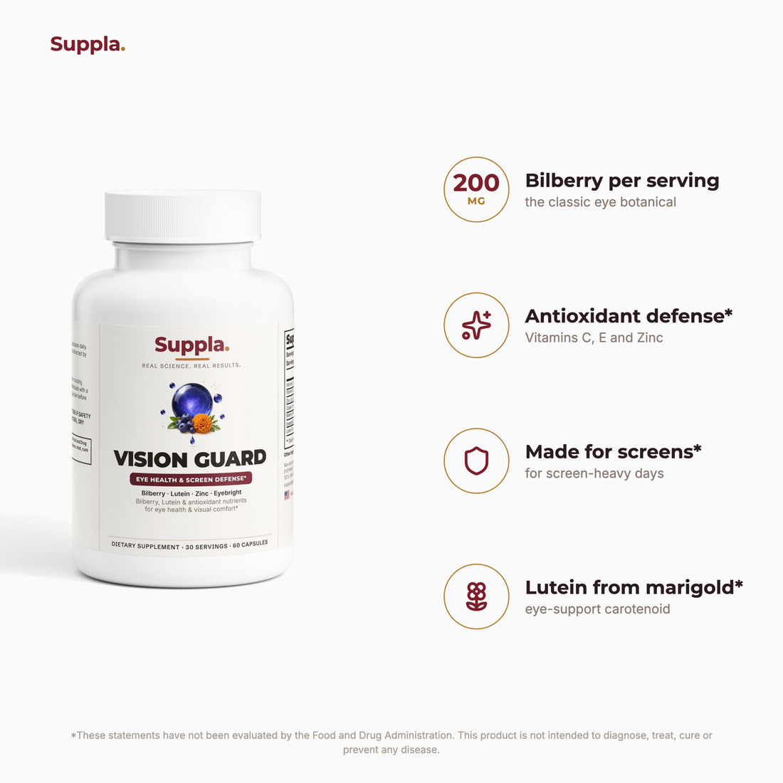 Suppla Vision Guard key benefits: Bilberry, Lutein and Zinc for eye health and screen defense
