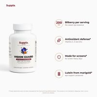 Suppla Vision Guard key benefits: Bilberry, Lutein and Zinc for eye health and screen defense